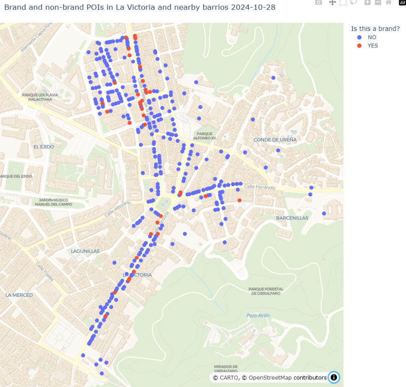 map of POIs with multiple colours distinguishing different types of POI