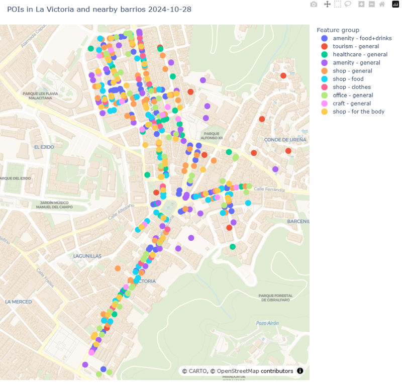 map of POIs with multiple colours distinguishing different types of POI